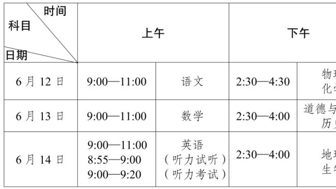 面包谈季中锦标赛：精彩且刺激 单败淘汰制让你必须全力以赴